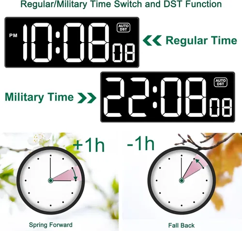 Miniatura 5 de Soobest Reloj de pared digital LED con segundos, enchufe de reloj eléctrico, atenuador automático DST con pantalla LED grande de 10 pulgadas (blanco)