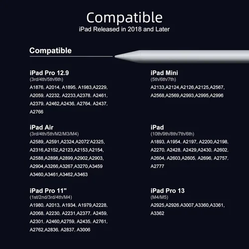 Miniatura 4 de Lápiz óptico para iPad con rechazo de palma y carga rápida, lápiz activo compatible con Apple iPad Pro (2018-2022) (11/12.9 pulgadas), iPad Air