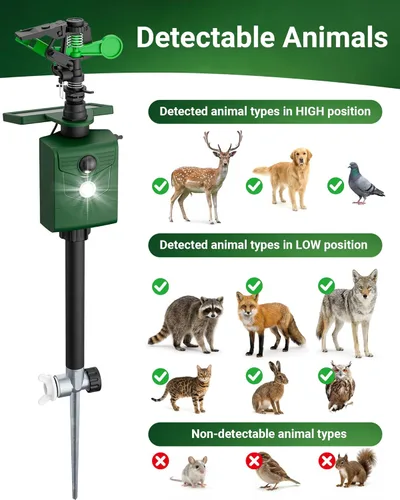Miniatura 4 de Aspersor activado por movimiento, repelente solar de animales para exteriores, disuasorio de ciervos y gatos con sensor de movimiento y luces