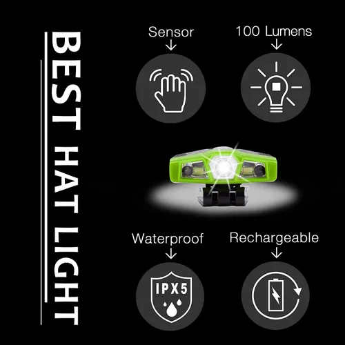 Miniatura 2 de LHOTSE Mini Luz LED Cree Ultra Brillante de Manos Libres con Clip para Gorra - Linterna de Sombrero Recargable Impermeable Luz Frontal Portátil