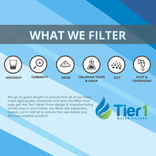 Miniatura 5 de Tier1 Filtro de agua de repuesto para debajo del fregadero GXRTDR para GE SmartWater Twist and Lock Filtro de agua en línea, paquete de 3