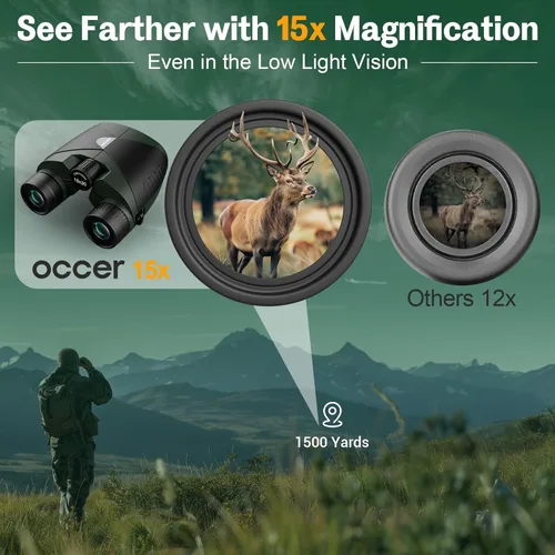 Miniatura 2 de Prismáticos compactos de 15 x 30 para adultos y niños - Occer prismáticos de gran vista de alta potencia para observación de aves - Prismáticos Verde