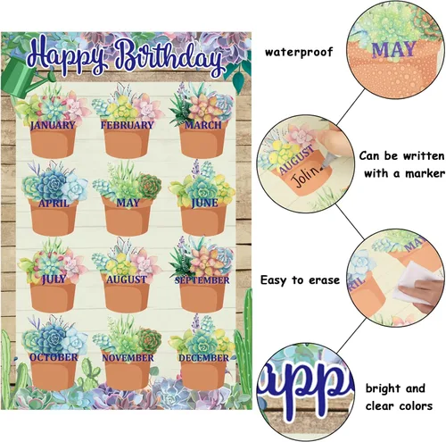 Miniatura 4 de Tabla de feliz cumpleaños para aula, 2 unidades, decoración de póster de cumpleaños de 17 x 12 pulgadas, recortes de calendario de suculentas