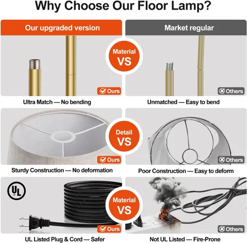 Miniatura 4 de Nintiue Lámpara de pie dorada regulable, bombilla LED Edison de 1000 lm incluida, lámparas de pie de arco para sala de estar con base de mármol