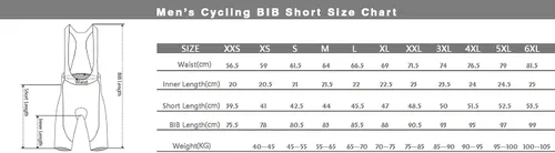 Miniatura 2 de UGLY FROG Designs - Pantalones cortos de ciclismo con pantalones cortos con peto, pantalones cortos de ciclismo Pro/BIP, acolchado 3D Coolmax