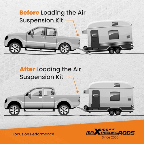 Miniatura 9 de maXpeedingrods Kit de bolsas de suspensión de aire traseras de 5000 libras y kit de compresor de aire a bordo para Dodge Ram 1500 4WD 2019-2025