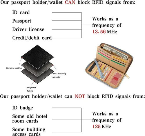 Miniatura 5 de WOZEAH - Cartera de piel sintética con cremallera y bloqueo RFID para mujer, ideal para viajar