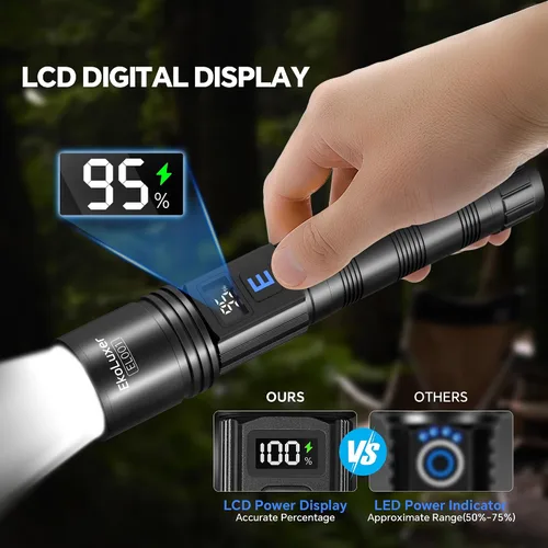Miniatura 5 de Paquete de 3 linternas recargables de altos lúmenes, linterna súper brillante con pantalla digital LCD, linterna LED ajustable de 5 modos, linternas