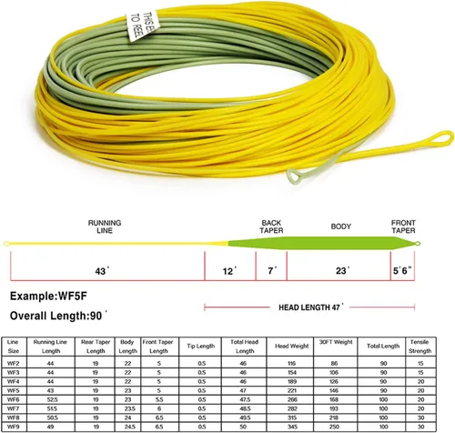 Miniatura 5 de Gold Fly Line 90FT peso adelante flotando 2 3 4 5 6 7 8 9WT línea de pesca con mosca