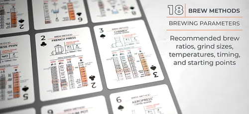 Miniatura 6 de Tarjetas de sorbo a traje sobre el café: cartas informativas con parámetros de preparación y consejos para hacer café