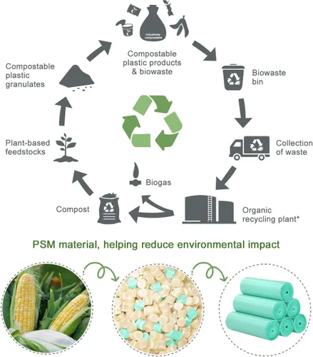 Miniatura 2 de AYOTEE - 200 bolsas de basura pequeñas compostables, bolsas de basura compostables de 1.2 galones, bolsas de compost fuertes sin perfume, se adaptan