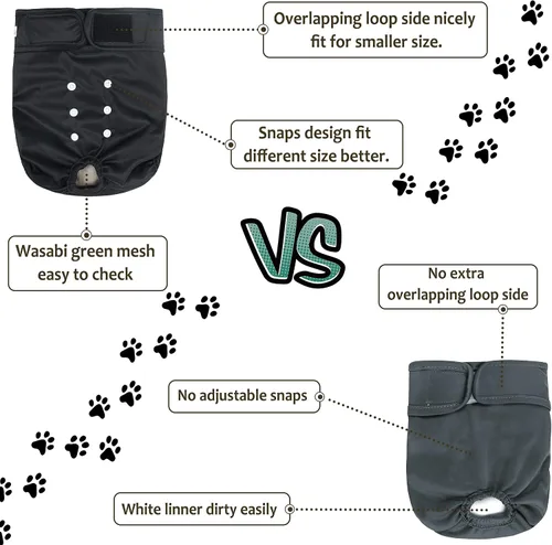Miniatura 105 de Pañales lavables para perros, para hembras caninas, reutilizables, para periodo de celo, altamente absorbentes, para incontinencia, con broches