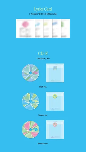Miniatura 5 de Dreamus fromis_9 - 5º Mini álbum de nuestro Memento Box CD+Póster plegado (versión aleatoria)