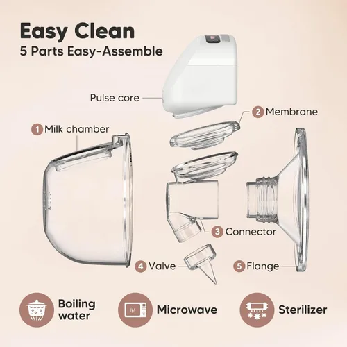 Miniatura 6 de KeaBabies Extractor de leche manos libres, extractor de leche inalámbrico portátil, extractor de leche eléctrico doble, portátil, máquina automática