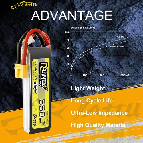 Miniatura 3 de TATTU R-Line 550mAh 7.4V 95C 2S Lipo Batería con XT30 Plug para FPV Racing Quadcopter