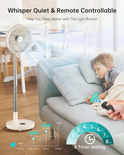 Miniatura 2 de TriPole Ventilador de Pedestal Plegable de 12" Portátil Recargable con Batería con Control Remoto, Configuración de Temporizador, Altura Ajustable