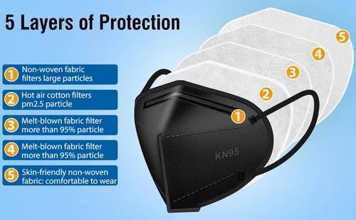 Miniatura 4 de SAROULU Máscaras Faciales Desechables KN95 de 5 Capas Respirables Máscara de Protección contra el Polvo de Taza de Seguridad gris-20