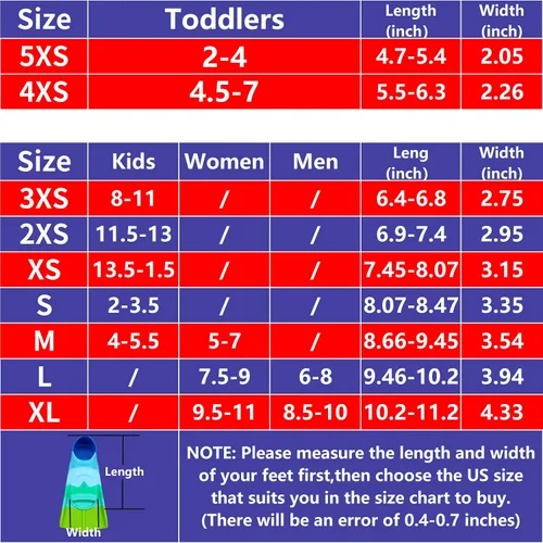 Miniatura 31 de Swimming Training Fins,Comfortable Silicone Flippers for Swimming and Diving,Size Suitable Kids Girls Boys Adult BG-Green Grassland