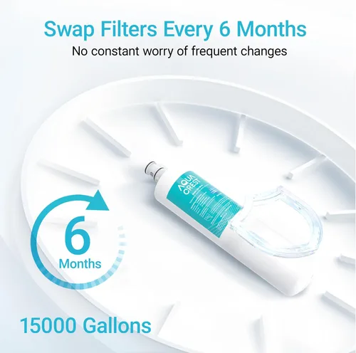 Miniatura 5 de Filtro de agua AQUACREST 3US-PF01 para debajo del fregadero, repuesto para Advanced 3US-PF01, 3US-MAX-F01H, 3US-PF01H, Delta RP78702, Manitowoc