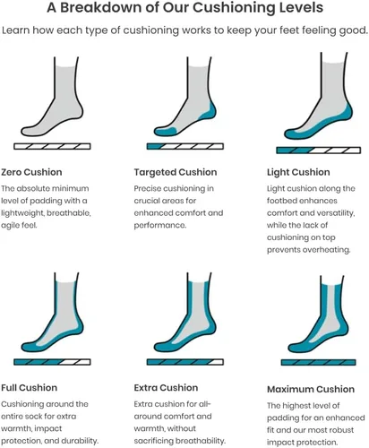 Miniatura 2 de Smartwool Run Targeted Cushion - Calcetines de tobillo bajo para hombre Negro - paquete de 3