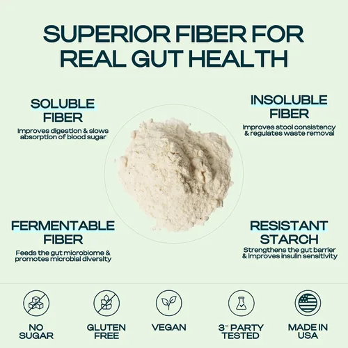 Miniatura 4 de Suplemento de fibra prebiótica para mujeres y hombres – 6g de polvo de fibra prebiótica – Mezcla diaria para la salud intestinal, hinchazón