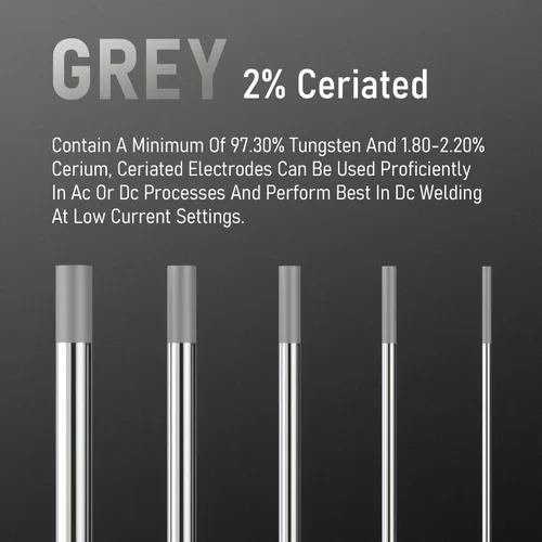 Miniatura 2 de YESWELDER - Electrodo de tungsteno para soldadura TIG, ceriado al 2%, de 1/16 x 7 pulgadas (gris, WC20/EWCe-2), paquete de 10