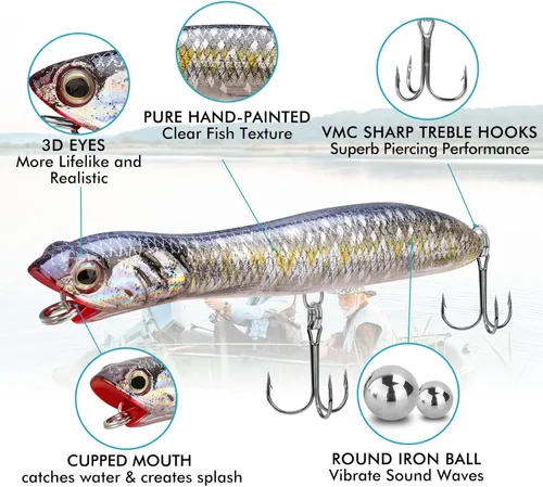 Miniatura 2 de TRUSCEND PoPobait con ganchos BKK, señuelos de pesca para lubina, lucio, lucio, perca almizclada, señuelo flotante para agua dulce o salada