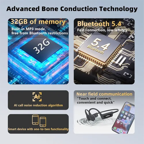 Miniatura 3 de Auriculares de natación de conducción ósea: auriculares impermeables IPX8 con 32 GB de almacenamiento y Bluetooth 5.4, 8 horas de reproducción