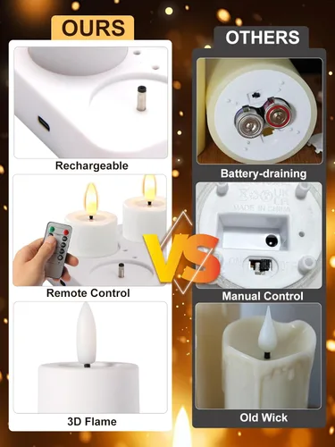 Miniatura 6 de Velas de té recargables sin llama con temporizador Romote, vela votiva pequeña de 1.5 x 2 pulgadas, funciona con pilas con base de carga USB, velas