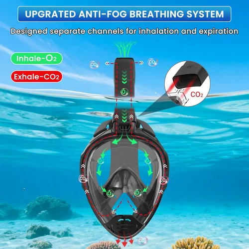 Miniatura 3 de Máscara de esnórquel de cara completa, equipo de esnórquel para adultos, máscara de buceo con parte superior seca y soporte de cámara desmontable