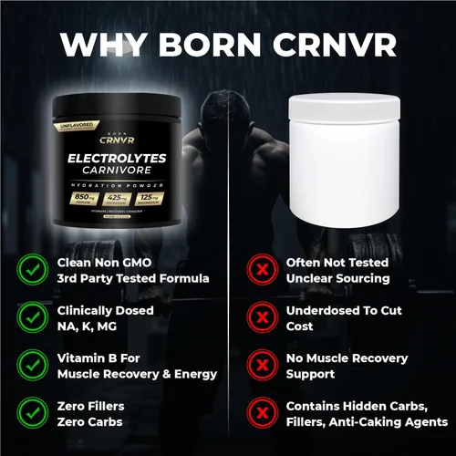Miniatura 5 de Carnivore Electrolytes Powder – Alto en sodio (850 mg) sin sabor Cero azúcar, sin rellenos, reemplazo de electrolitos para Keto e hidratación