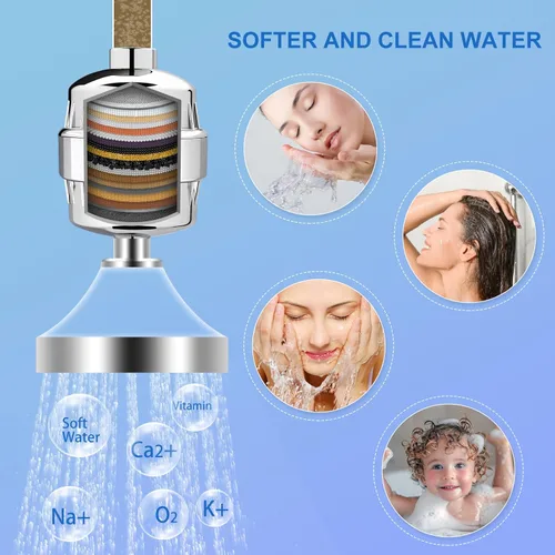 Miniatura 3 de Paquete de 6 cartuchos de repuesto para filtro de ducha, cabezal de filtro de ducha de 20 etapas para agua dura, universalmente compatible