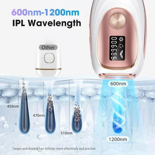 Miniatura 8 de Dispositivo de depilación láser IPL para mujeres y hombres, contacto de enfriamiento de hielo a 45 °F para resultados indoloros y duraderos