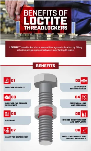 Miniatura 6 de Loctite 263 Fijador de roscas automotriz rojo – Fijación de roscas de alta resistencia, aplicaciones de uso general, tolerante al aceite