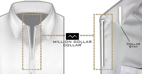 Miniatura 5 de Million Dollar Collar La solapa del cuello se queda, inserto de bricolaje para polo/camisa de golf, para camisas de polo/golf