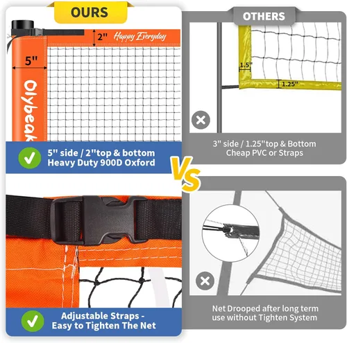 Miniatura 2 de Conjunto combinado de bádminton de voleibol al aire libre con red, diseño antiflacidez, 4 raquetas de bádminton, 3 pajaritos y voleibol de Oange