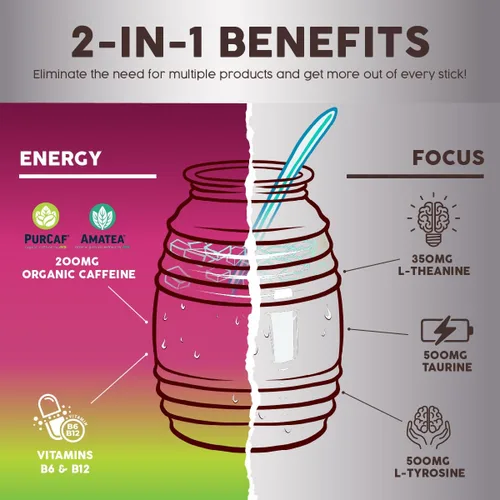 Miniatura 4 de Salud 2-en-1 Polvo para Bebida Energética + Enfoque, Sabor Cereza Lima, Cafeína Orgánica, B6 + B12, Teanina, Paquetes de Bebida Energética Limpia