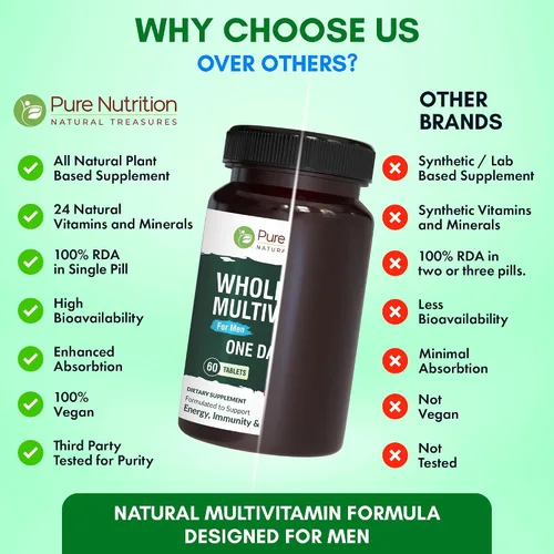 Miniatura 3 de Pure Nutrition - Multivitaminas integrales para hombres 90 pestañas One-A-Day 100% RDA 24 vitaminas y minerales naturales Multivitamínico