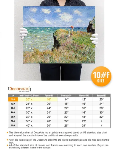 Miniatura 6 de Pinturas clásicas mundiales de Claude Monet Impresión giclée sobre lienzo alargado, pieza de galería para colgar y decorar el hogar, The CliffWalk