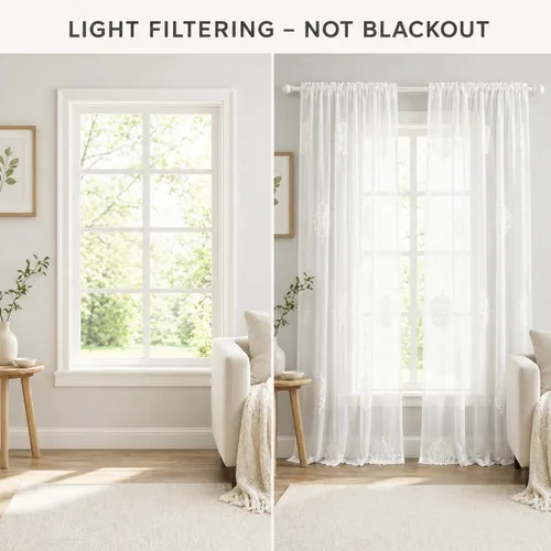 Miniatura 7 de VOGOL Cortinas traslúcidas de 84 pulgadas de largo, cortinas traslúcidas blancas con bordado floral europeo para sala de estar, comedor, bolsillo