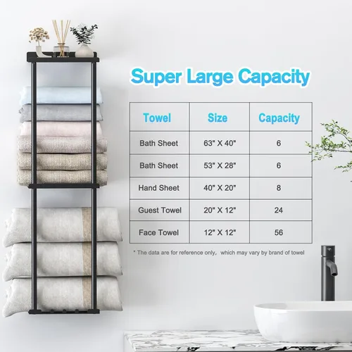 Miniatura 3 de Liuoud Toallero para Baño, Organizador Portador de Almacenamiento de Toallas Enrolladas Vertical Montado en la Pared con Estante, Sostiene Hasta 6