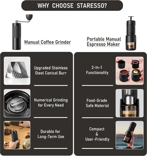 Miniatura 3 de STARESSO Kit de viaje 2026, juego de máquina de café espresso portátil y molinillo, doble uso para café molido y vainas, no necesita energía