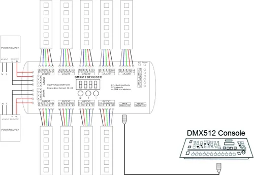 Miniatura 6 de Decodificador DMX de 36 canales, 72A RGBW llevó la luz dmx controlador digital DMX512 Dimmer DC9V-24V 8 bits 2A/CH