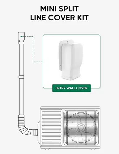 Miniatura 3 de Juego de cubierta de pared de entrada de 3" con accesorios de PVC para decoración de mini split sin conductos, aire acondicionado central y bombas