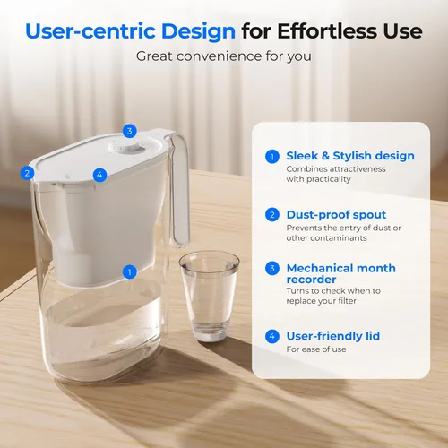 Miniatura 8 de Waterdrop Jarra de filtro de agua, 200 galones de larga vida, purificador de agua certificado NSF para encimera, reemplaza 6,400 botellas de agua
