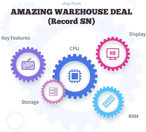 Miniatura 7 de HP Laptop empresarial FHD 2022 de 15.6 pulgadas, CPU AMD Ryzen 5 5500U de 6 núcleos (Beat i7-1160G7, hasta 4 GHz), 16 GB de RAM, SSD PCIe NVMe