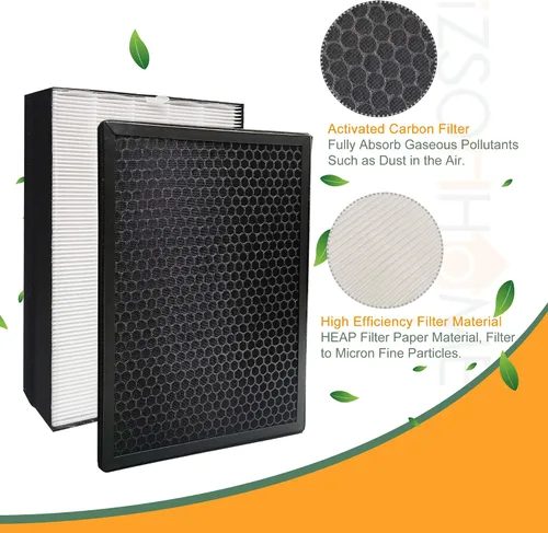 Miniatura 2 de Philips FY2420/40 FY2422/40, compatible con Philips 2000 2000i Series, FY2420/40 FY2422/40, reemplazar el filtro AC2889 AC2887 AC2882