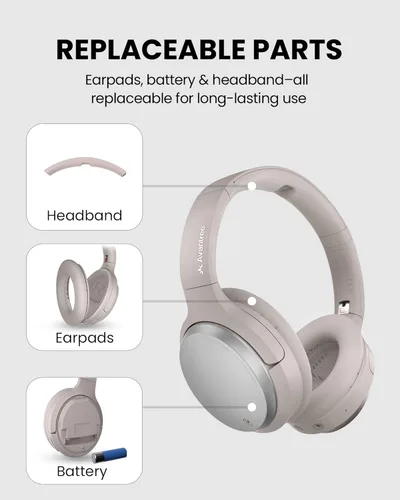Miniatura 7 de Avantree Crescendo 3D - Auriculares inalámbricos HDMI ARC para todos los televisores, barra de sonido, sonido envolvente 3D y modo de diálogo claro