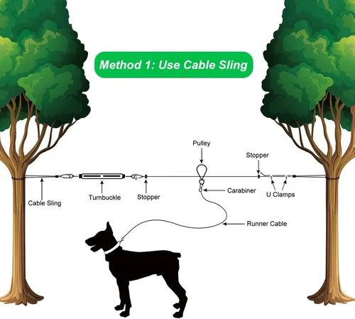 Miniatura 3 de XiaZ Cable de amarre para perros, cable de camino de 50 pies para perros de hasta 200 libras, correa de perro resistente para patio, campamento, al