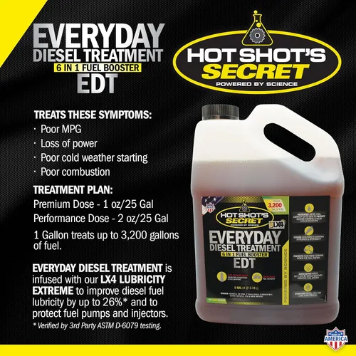 Miniatura 7 de Hot Shot's Secret Paquete de aditivos para combustible diésel, anti-gel de invierno (1 galón) + tratamiento diésel diario (1 galón)